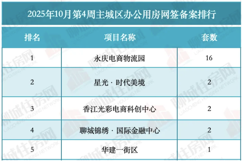 截屏2025-11-07 09.49.54.png